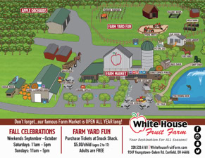White House Fruit Farm Map