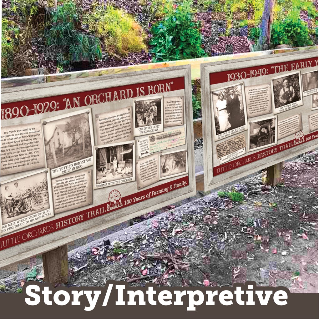 MacArt Story/Interpretive Signs