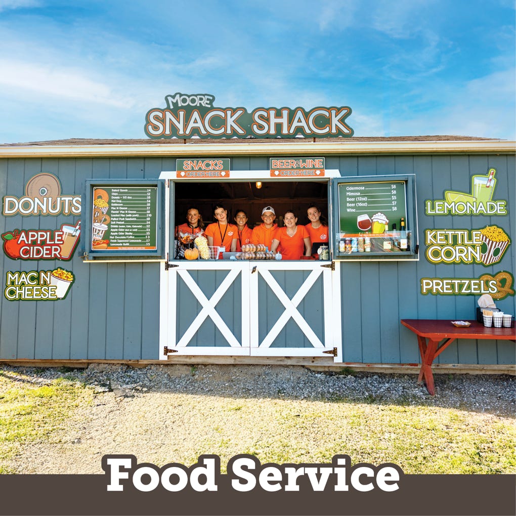 MacArt Food Service Signs